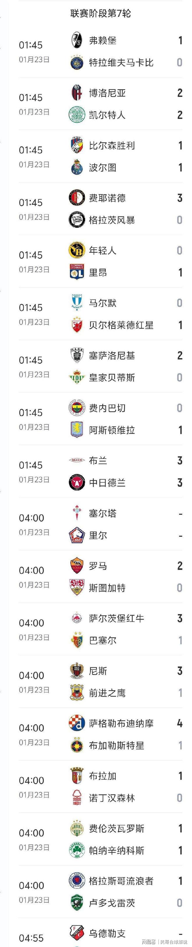 欧预赛比赛热度持续升温，球迷热情不减(欧预赛分析)